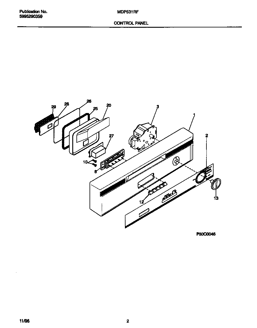 02 - CONTROL PANEL