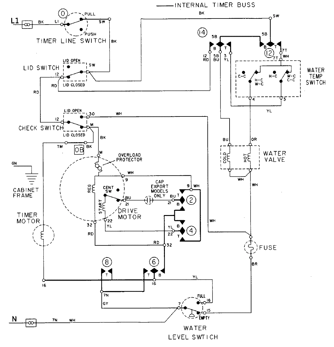 08 - WIRING INFORMATION