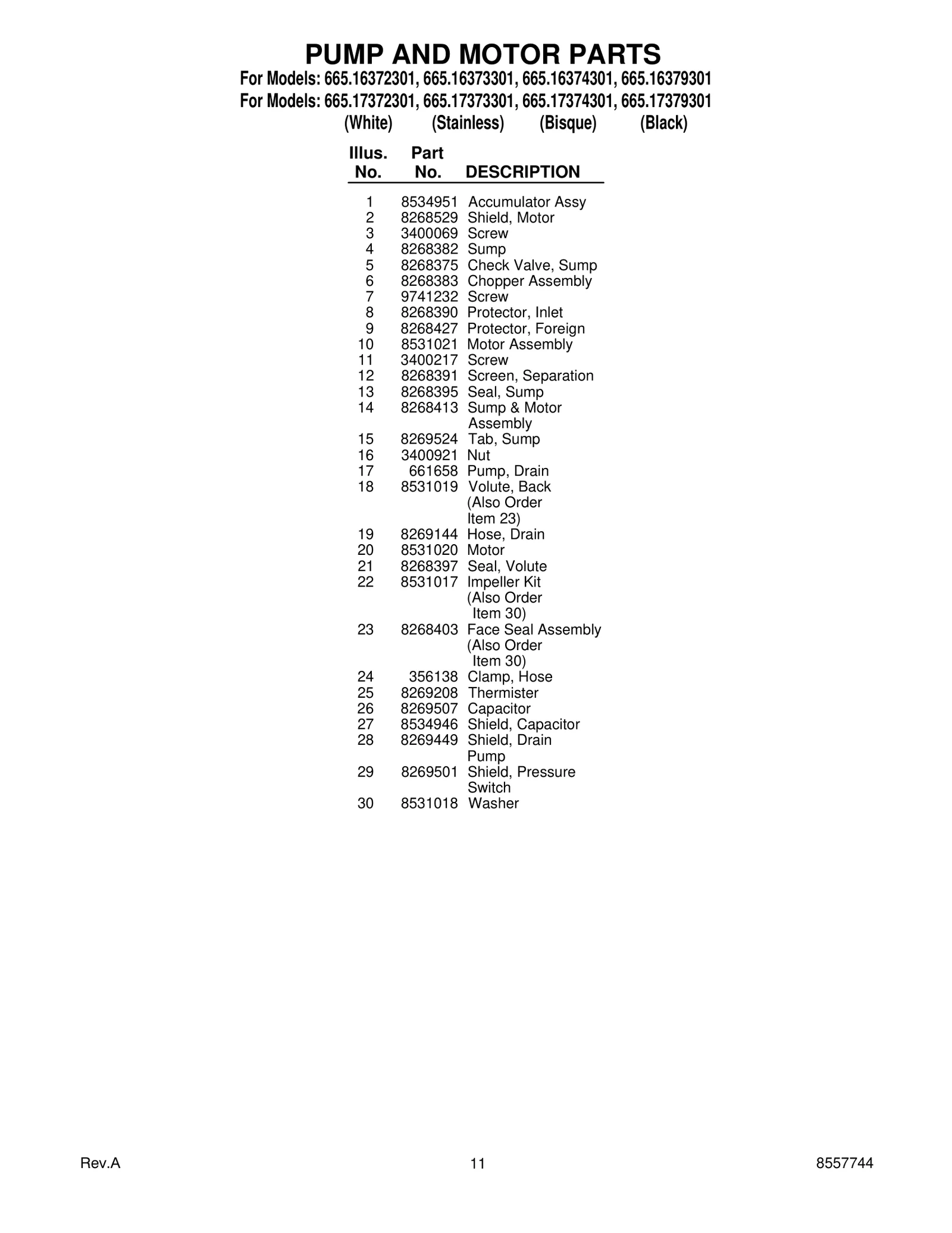 PUMP AND MOTOR PARTS