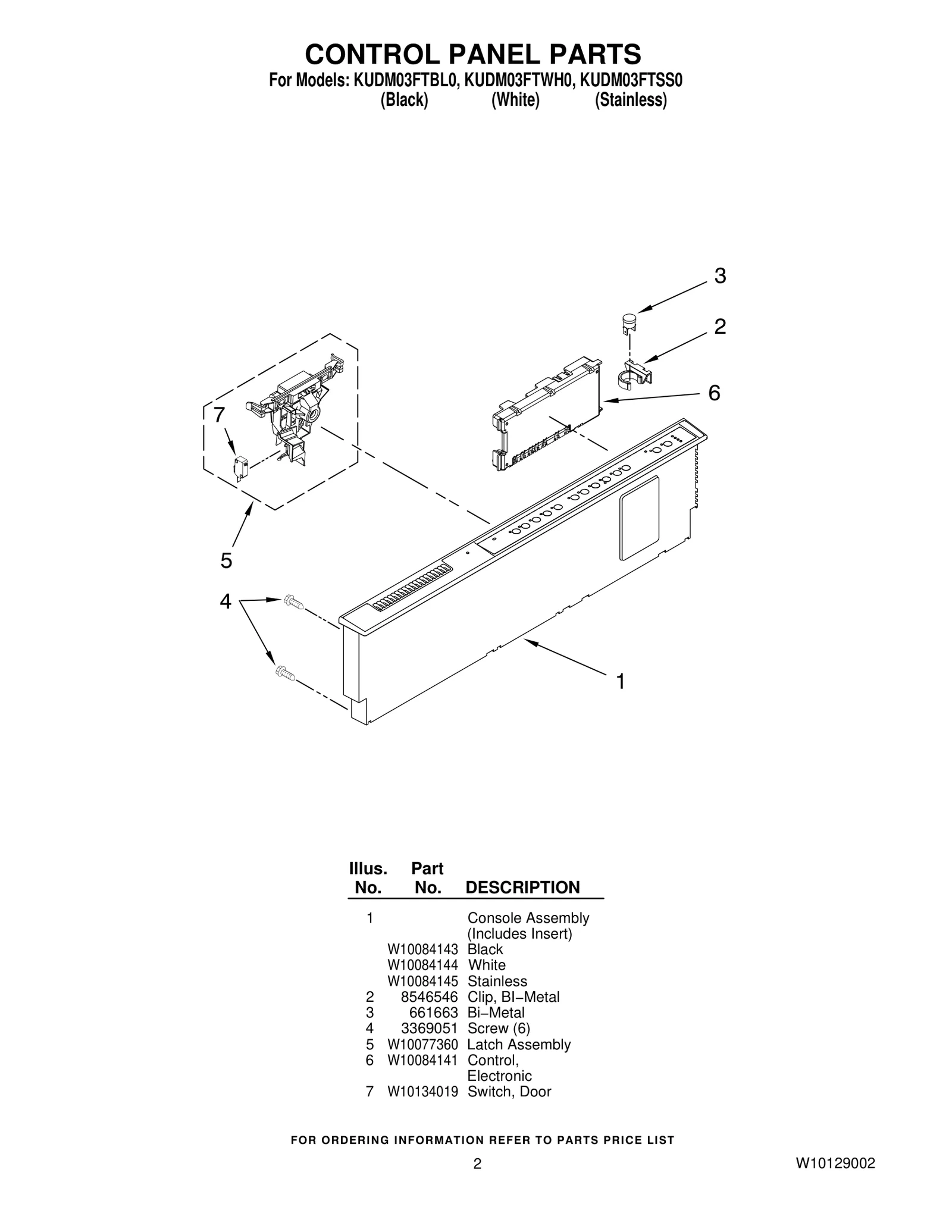 CONTROL PANEL PARTS