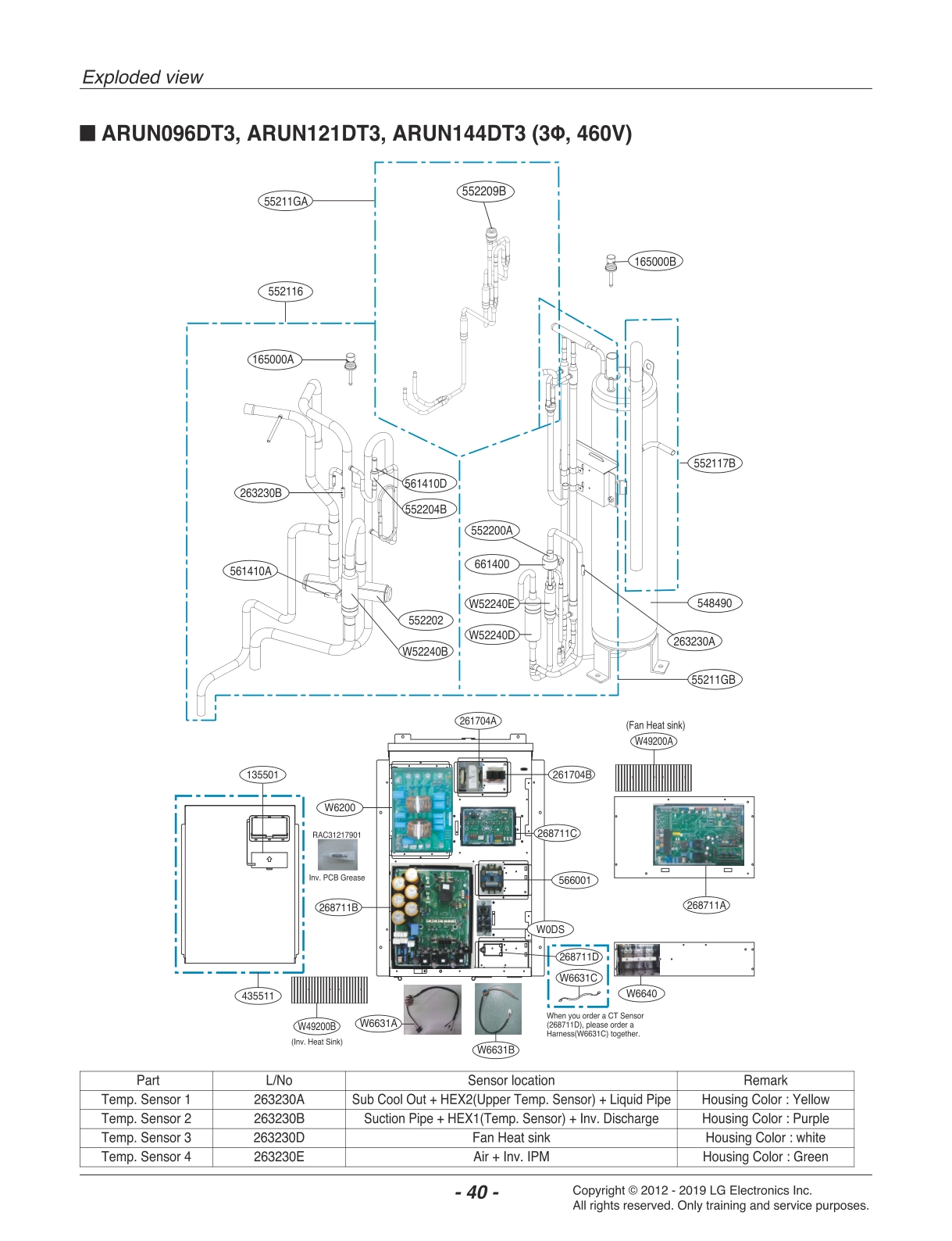 DIAGRAM 2