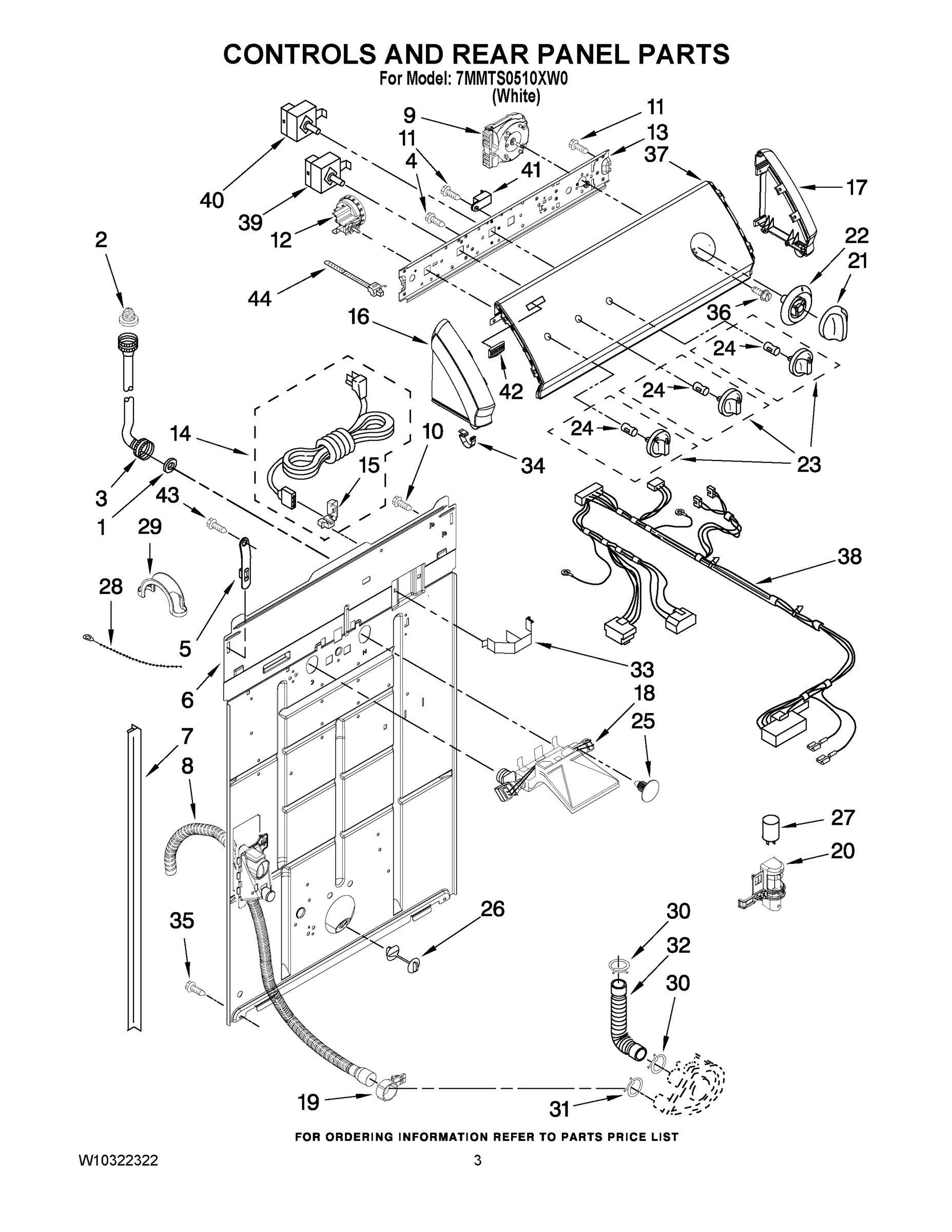 02 - CONTROLS AND REAR PANEL PARTS