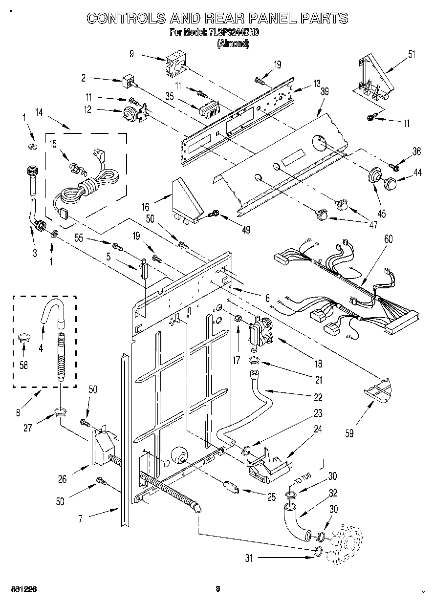 02 - CONTROLS AND REAR PANEL