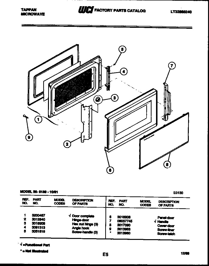 03 - DOOR PARTS