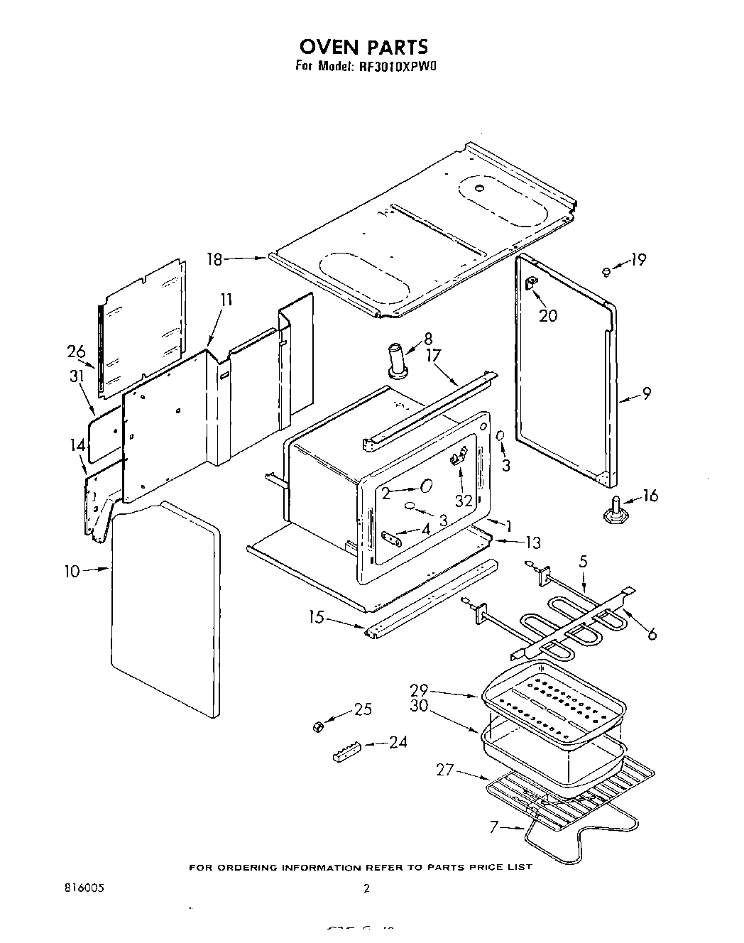02 - SECTION