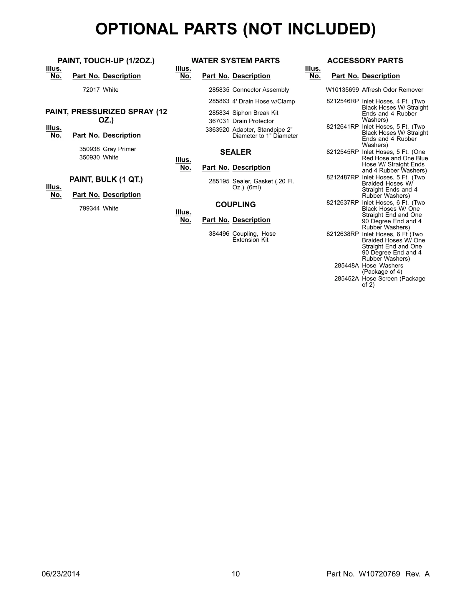 OPTIONAL PARTS (NOT INCLUDED)