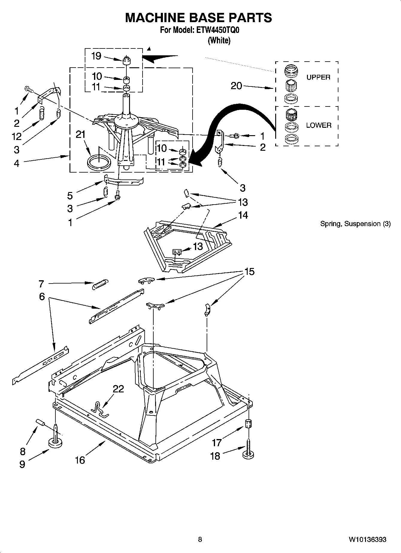 05 - MACHINE BASE PARTS