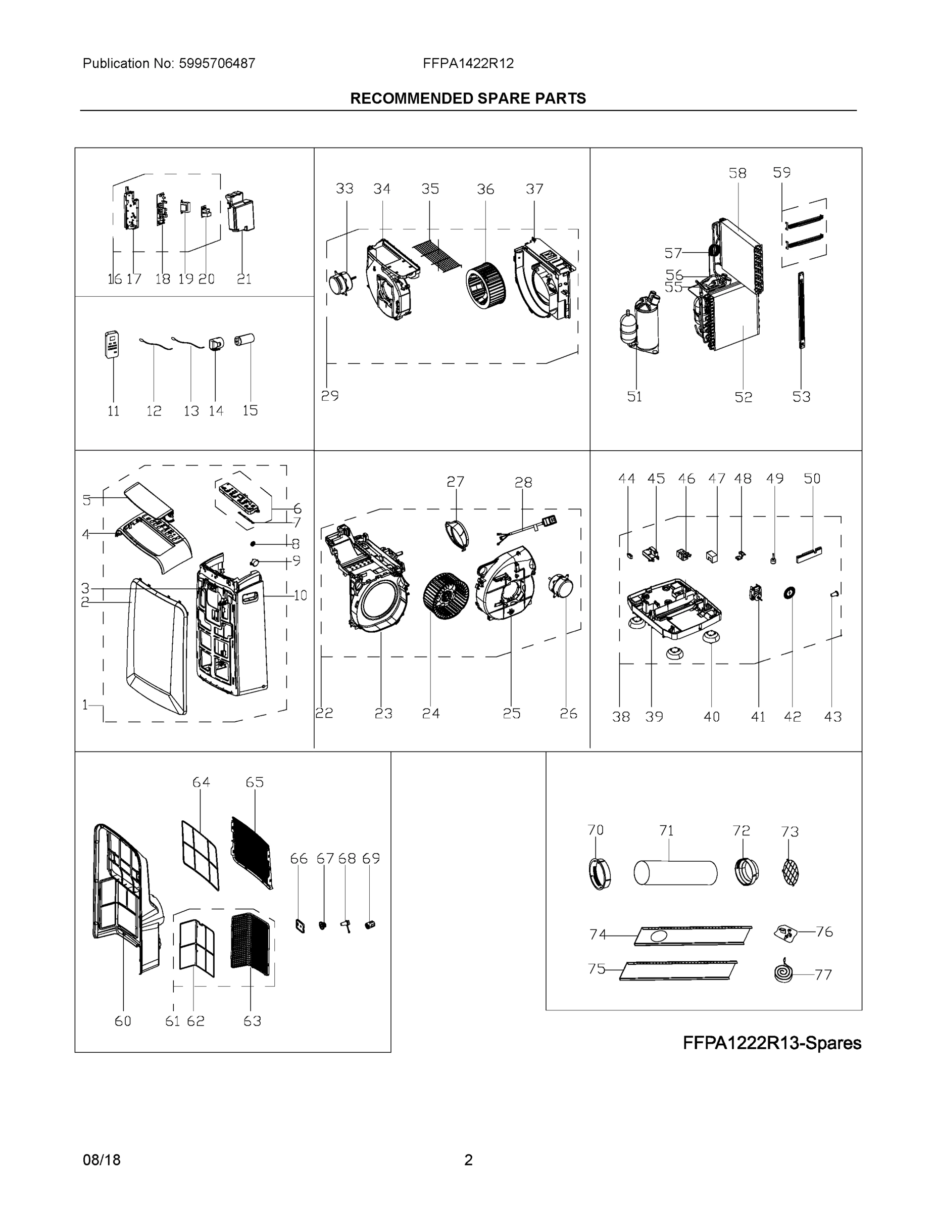 02 - RECOMMENDED SPARE PARTS