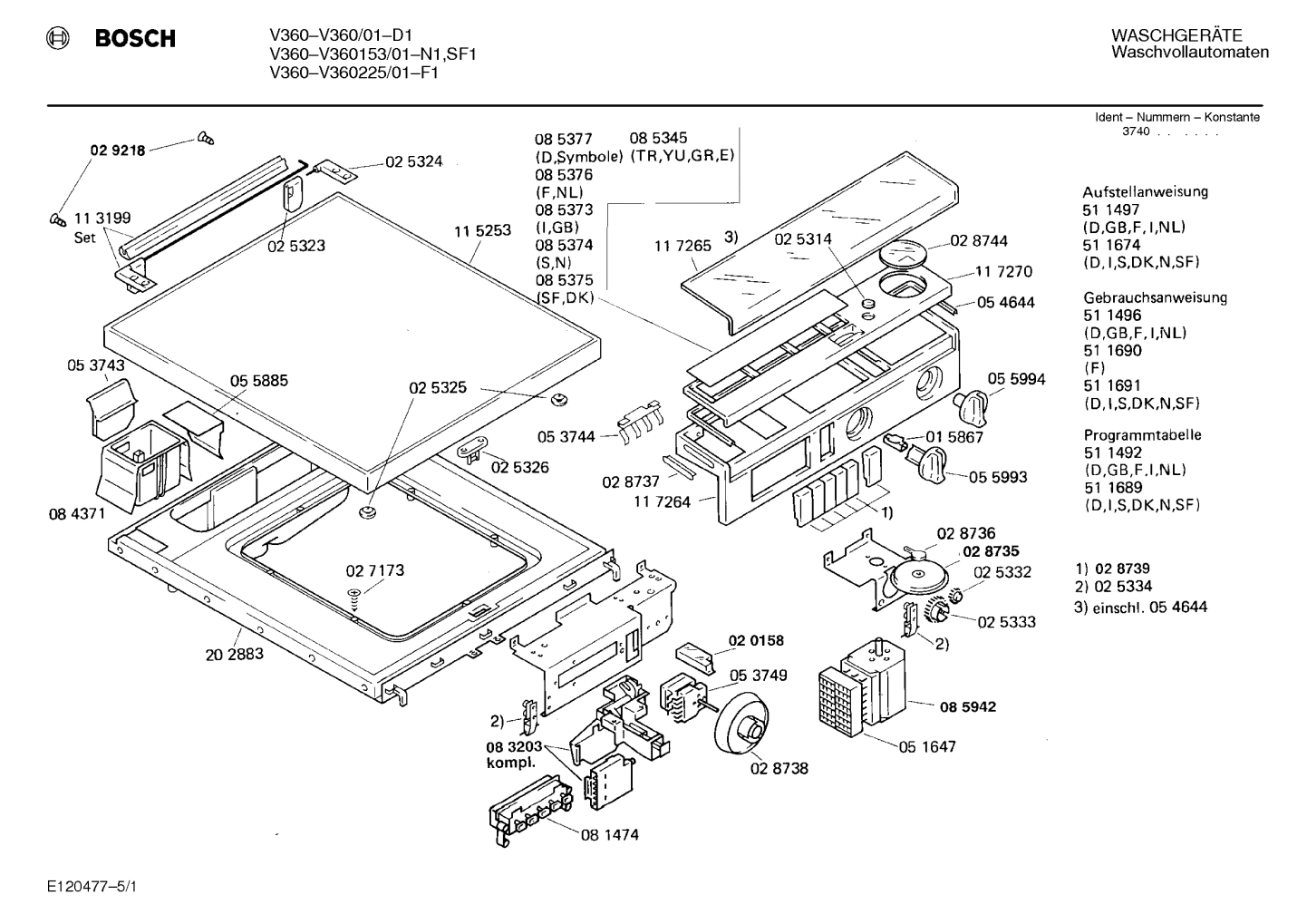 Diagram 1