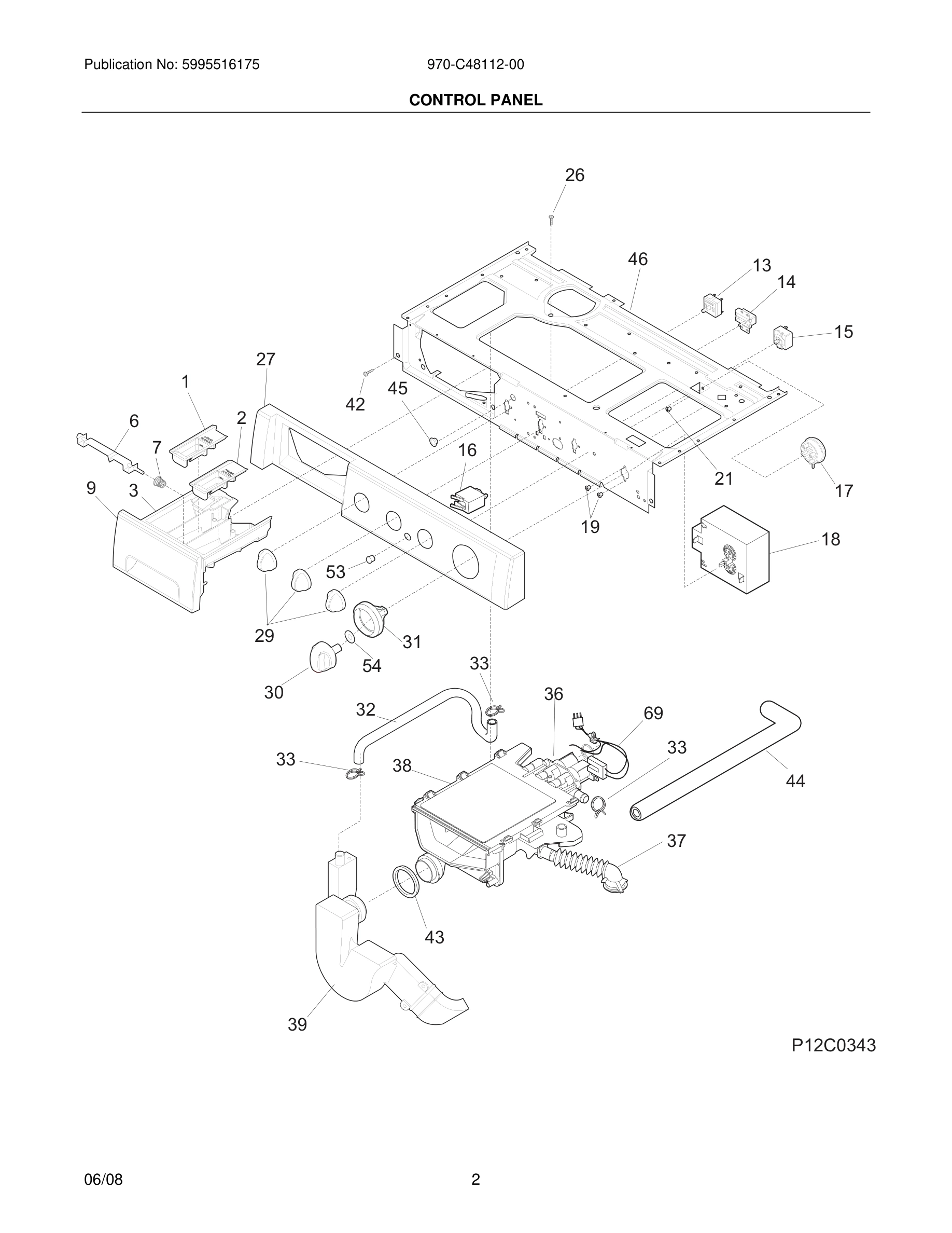 03 - CONTROL PANEL