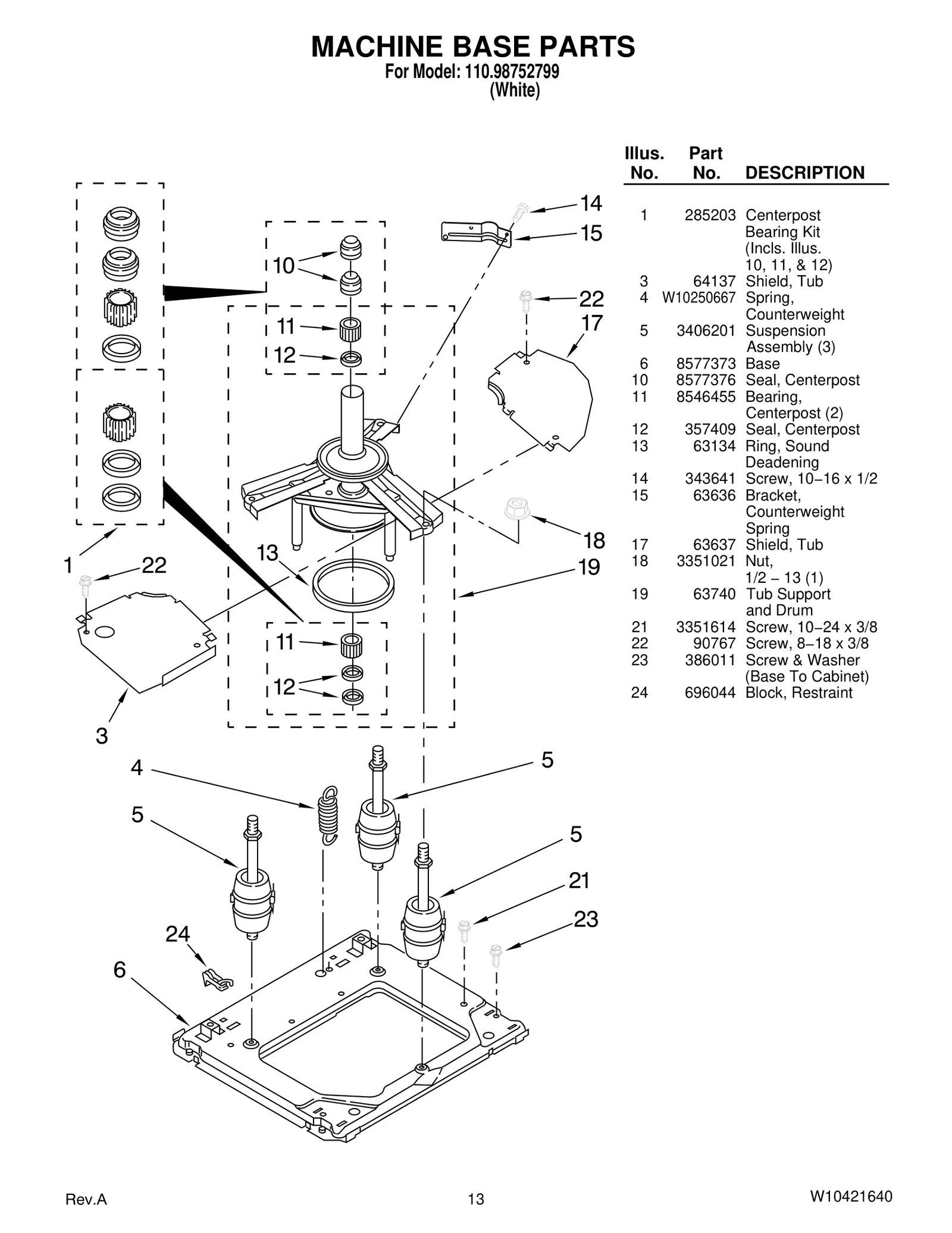 MACHINE BASE PARTS