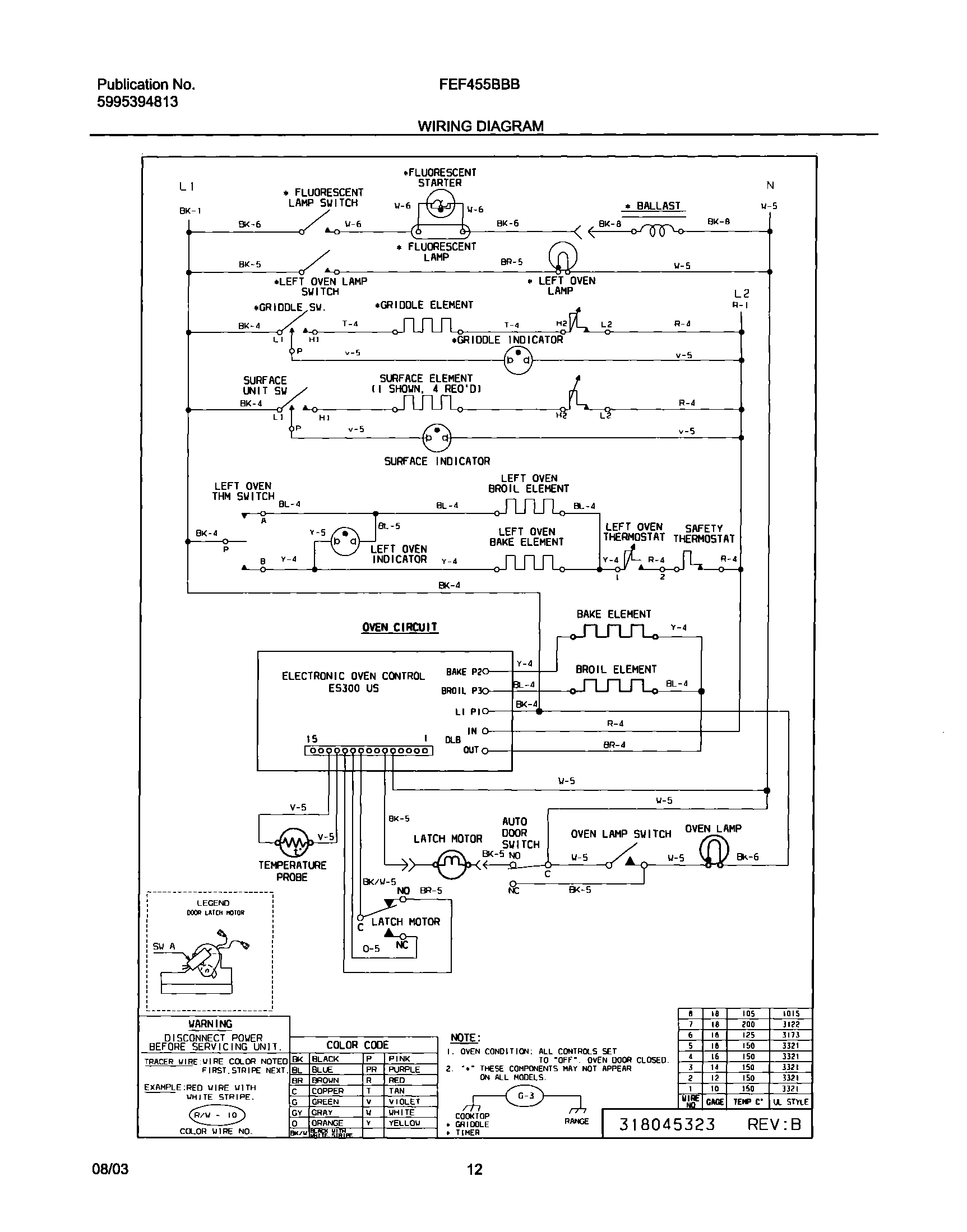 10 - WIRING DIAGRAM