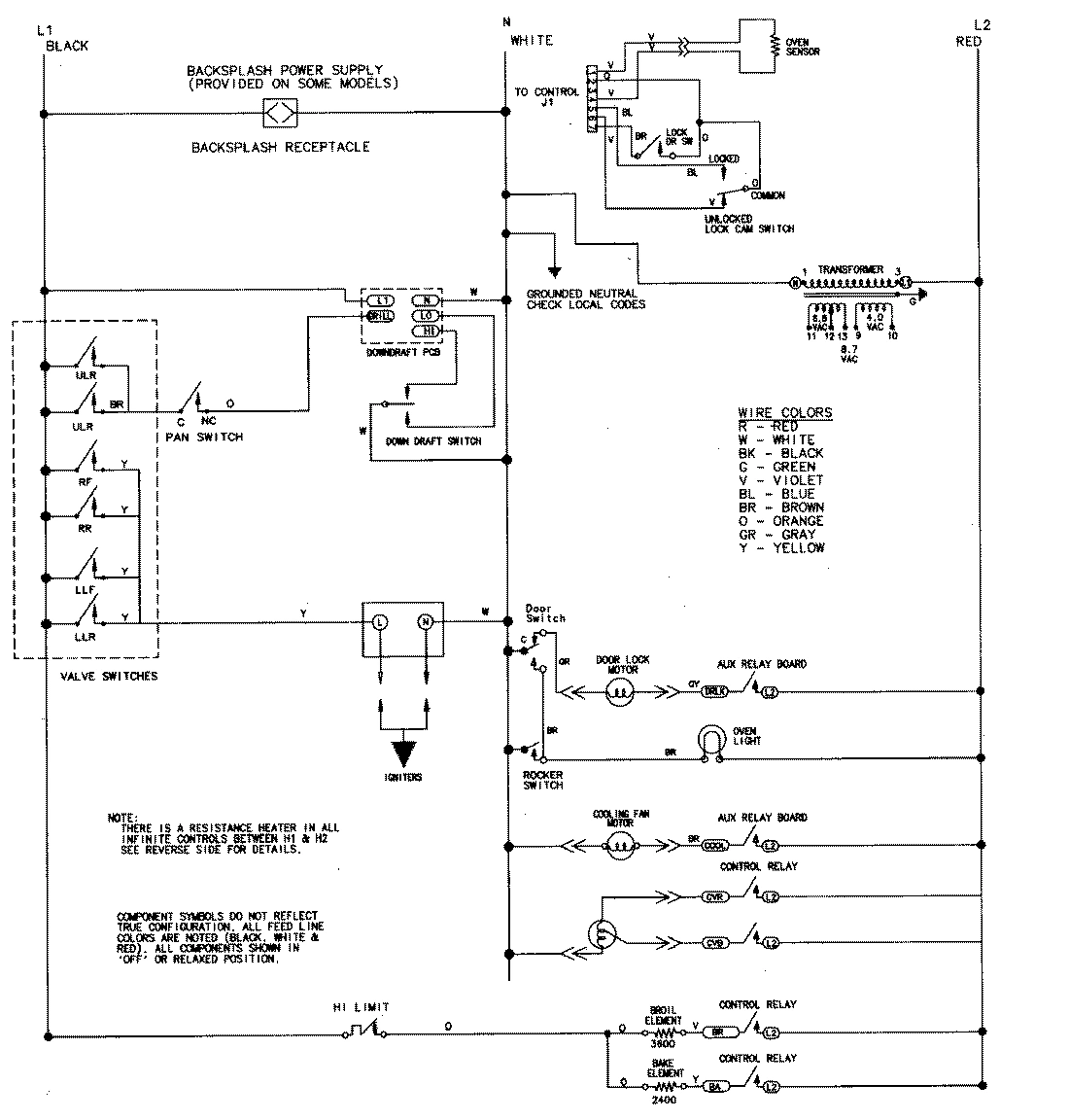 08 - WIRING INFORMATION (PT,PU MODELS)