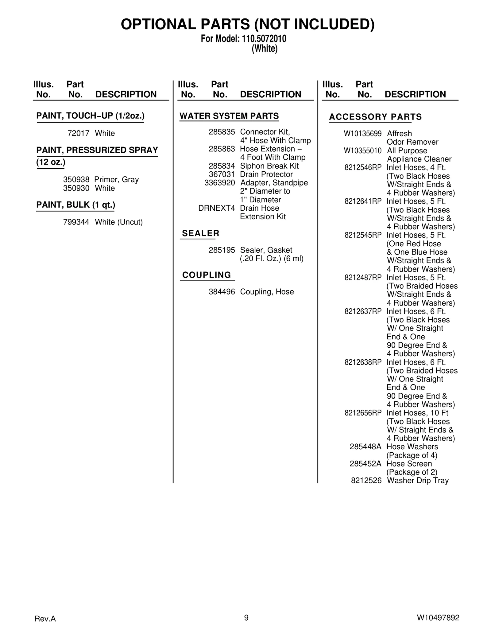 OPTIONAL PARTS (NOT INCLUDED)