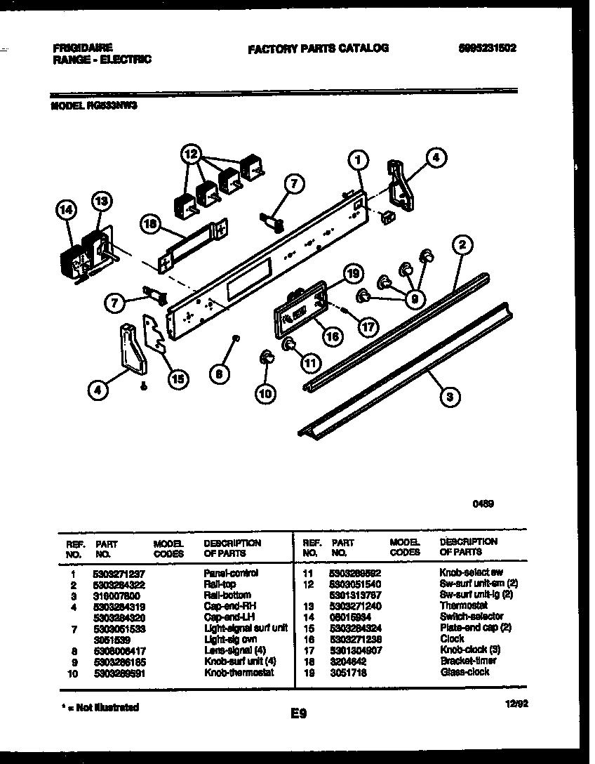 03 - CONTROL PANEL