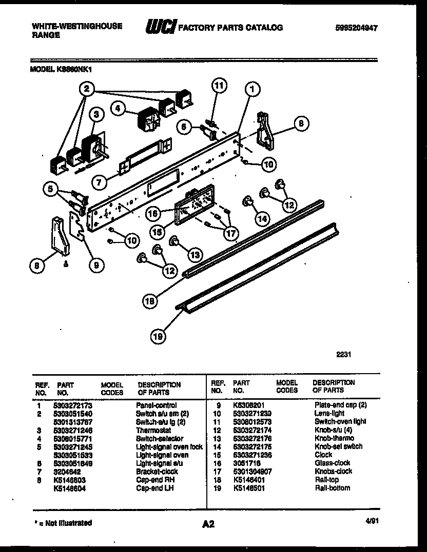 02 - CONTROL PANEL