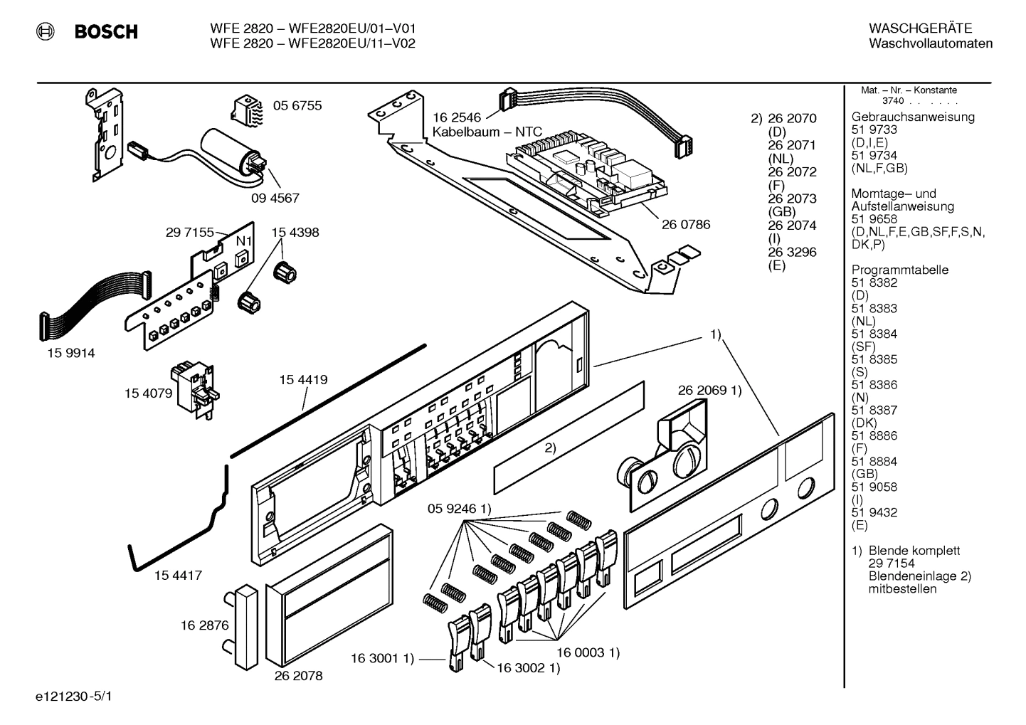 Diagram 1