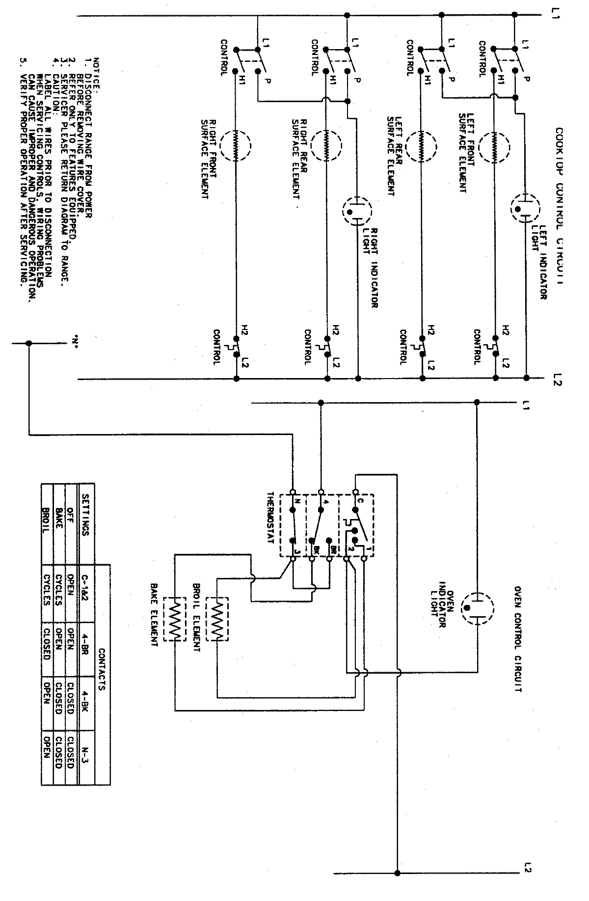 05 - WIRING INFORMATION