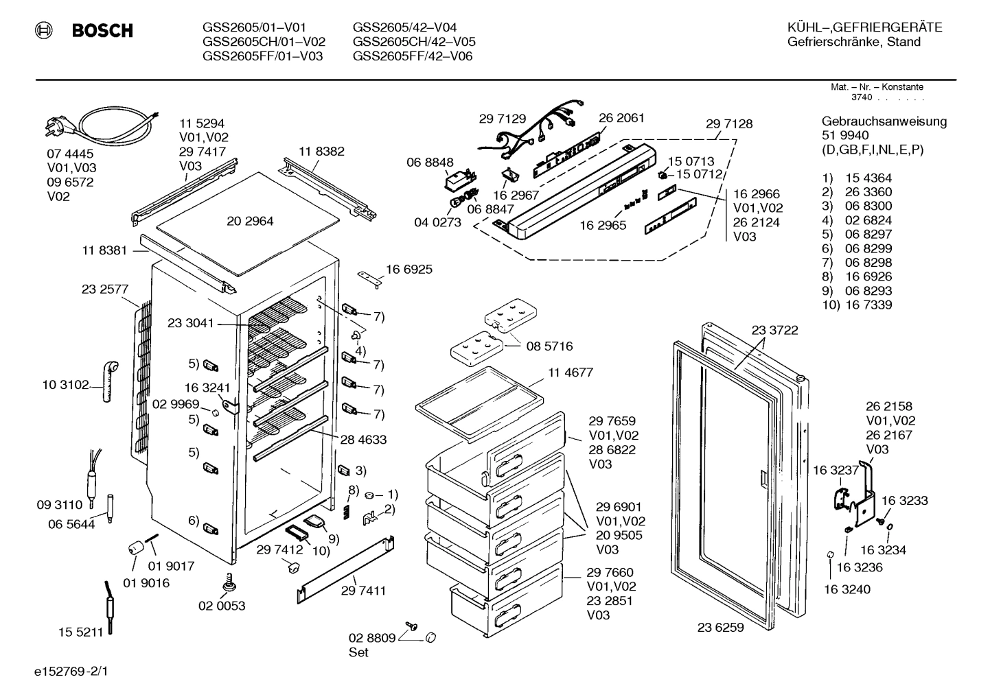 Diagram 1