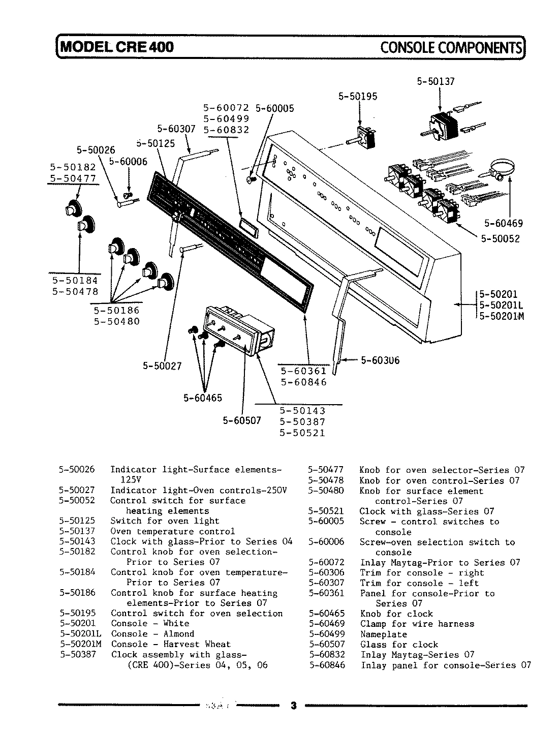 01 - CONTROL PANEL