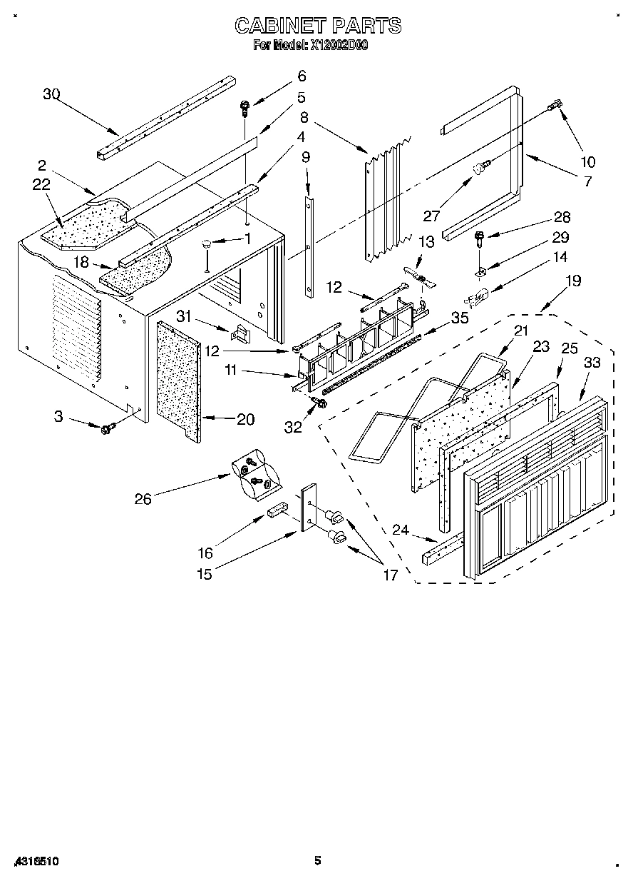 03 - CABINET