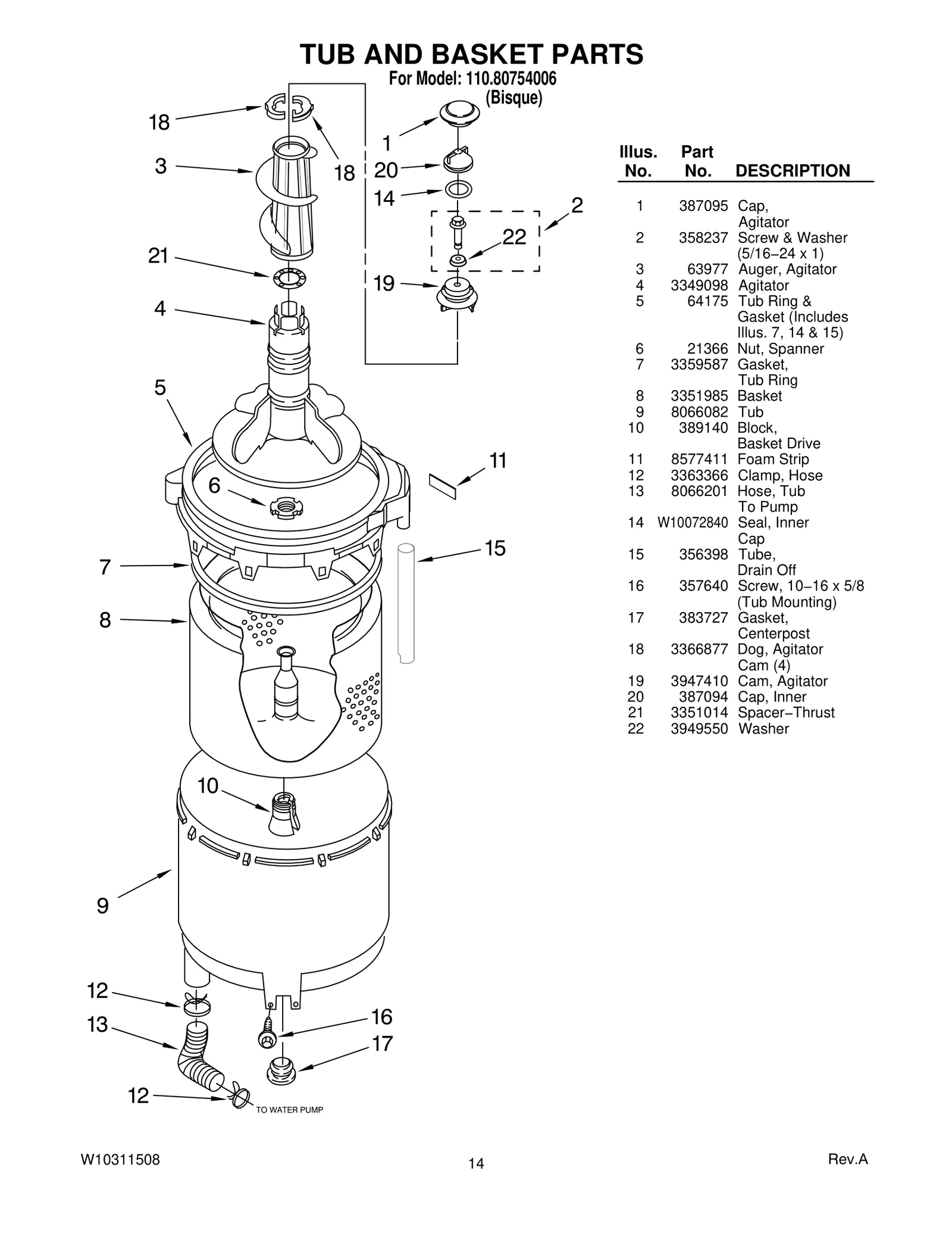 TUB AND BASKET PARTS