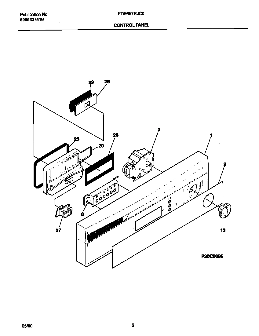 02 - CONTROL PANEL