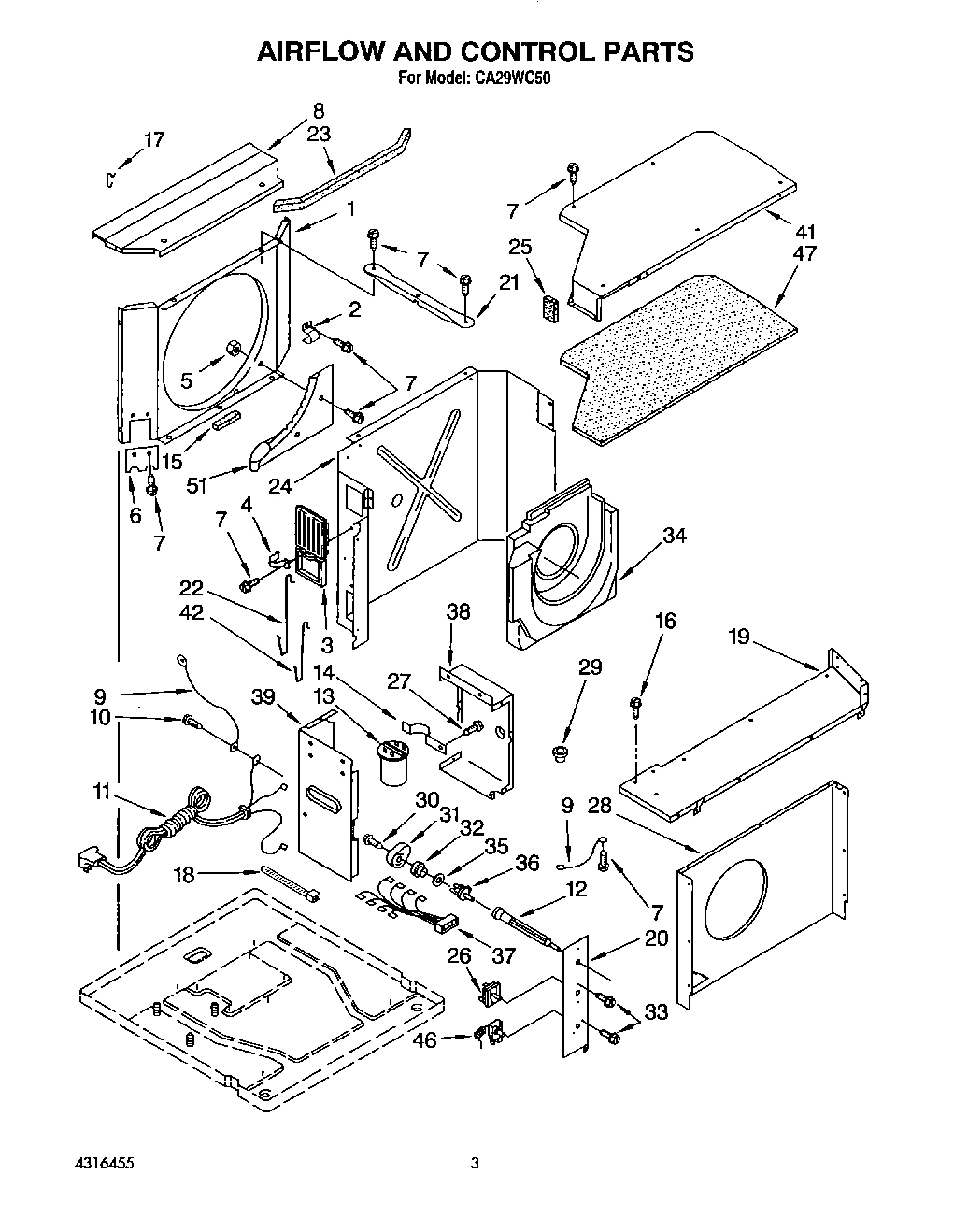 02 - AIRFLOW AND CONTROL