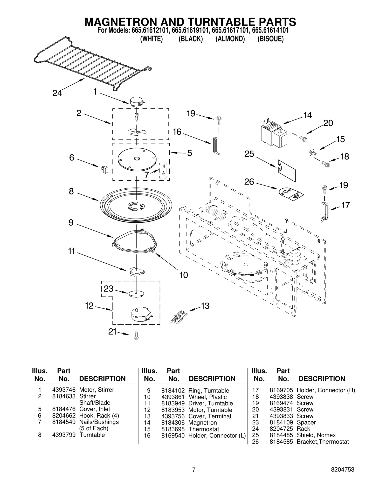 MAGNETRON AND TURNTABLE PARTS