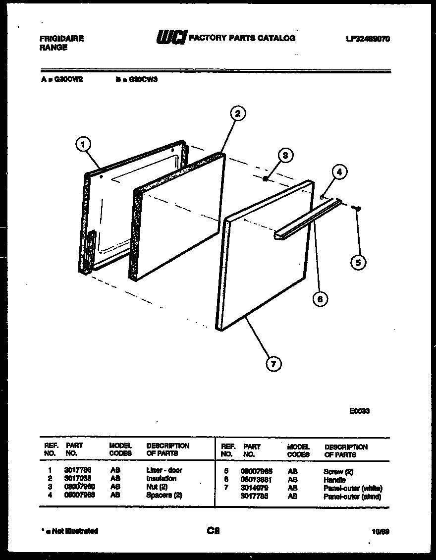 03 - DOOR PARTS