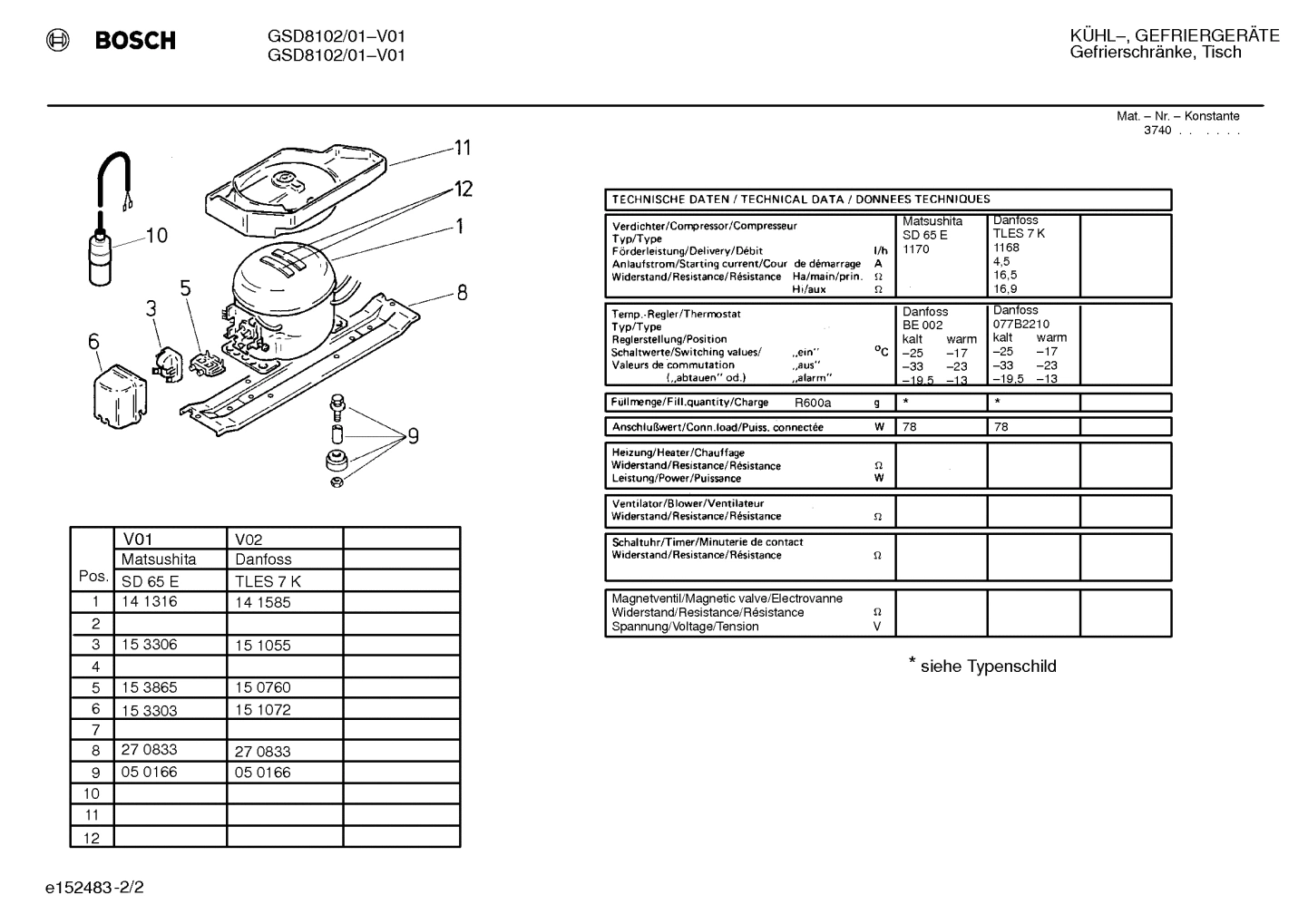Diagram 2