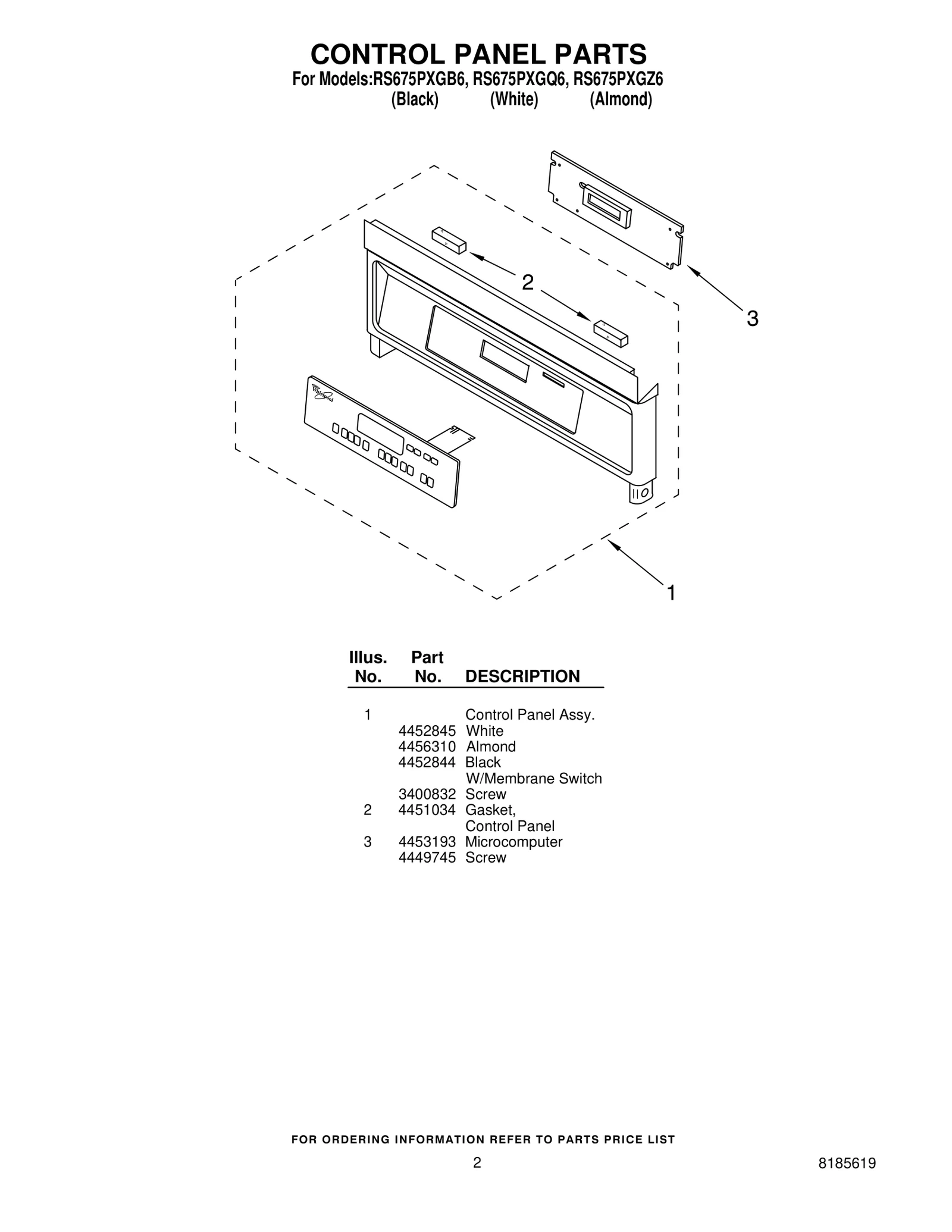 CONTROL PANEL PARTS