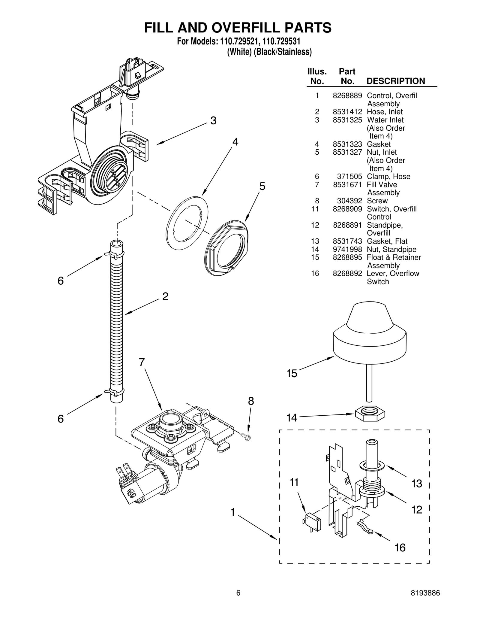 FILL AND OVERFILL PARTS
