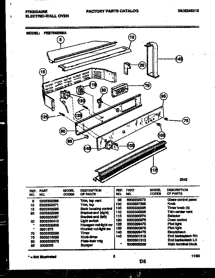 02 - CONTROL PANEL