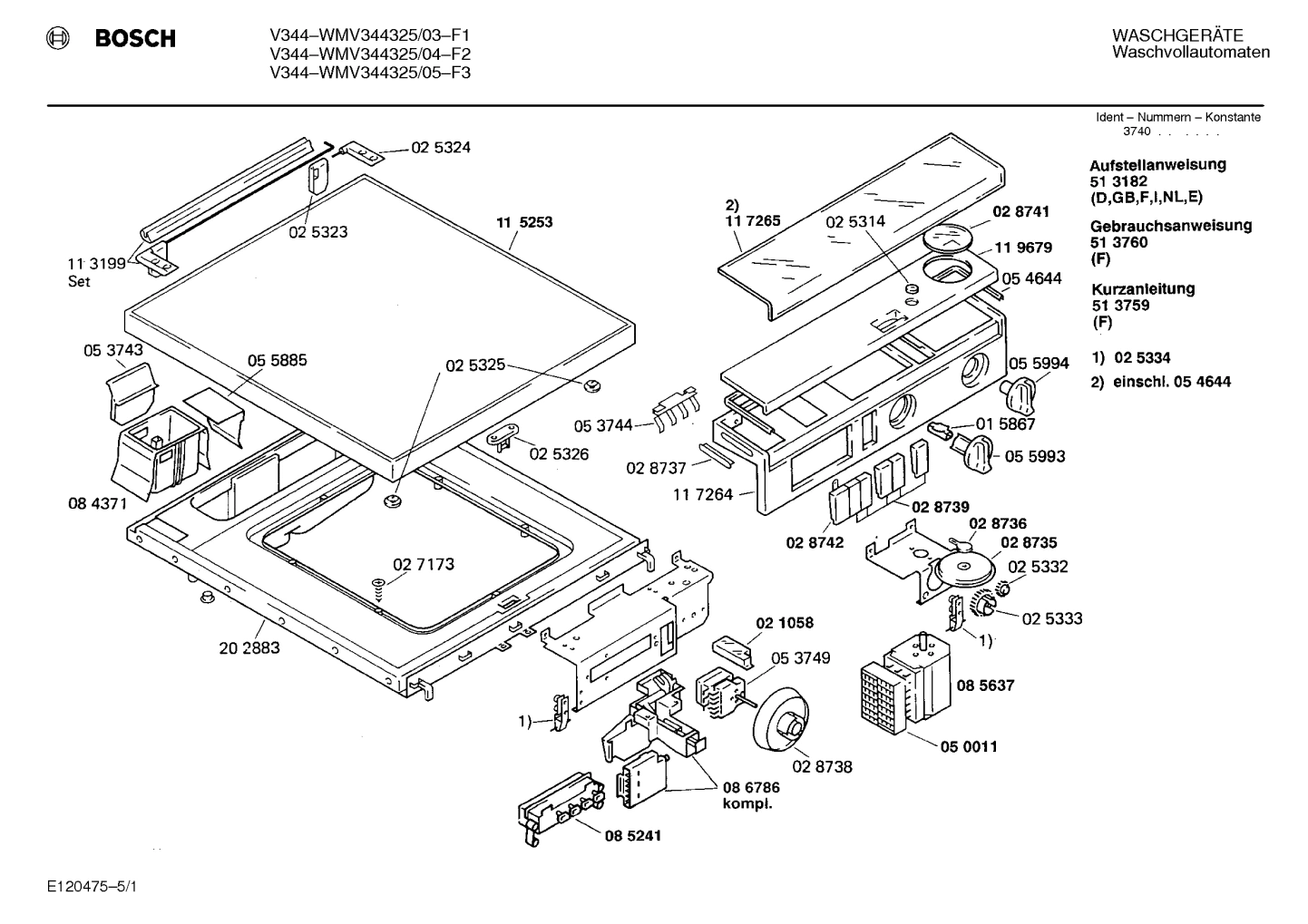 Diagram 1