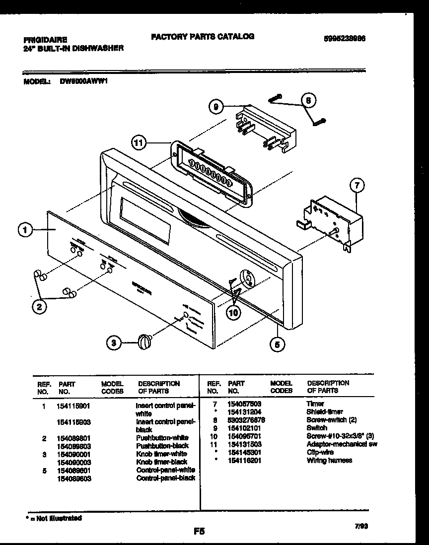 02 - CONSOLE AND CONTROL PARTS