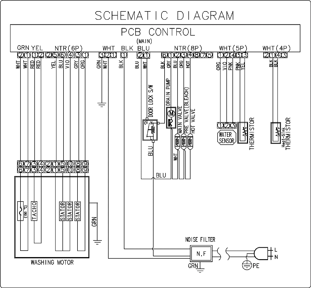 05 - WIRING INFORMATION
