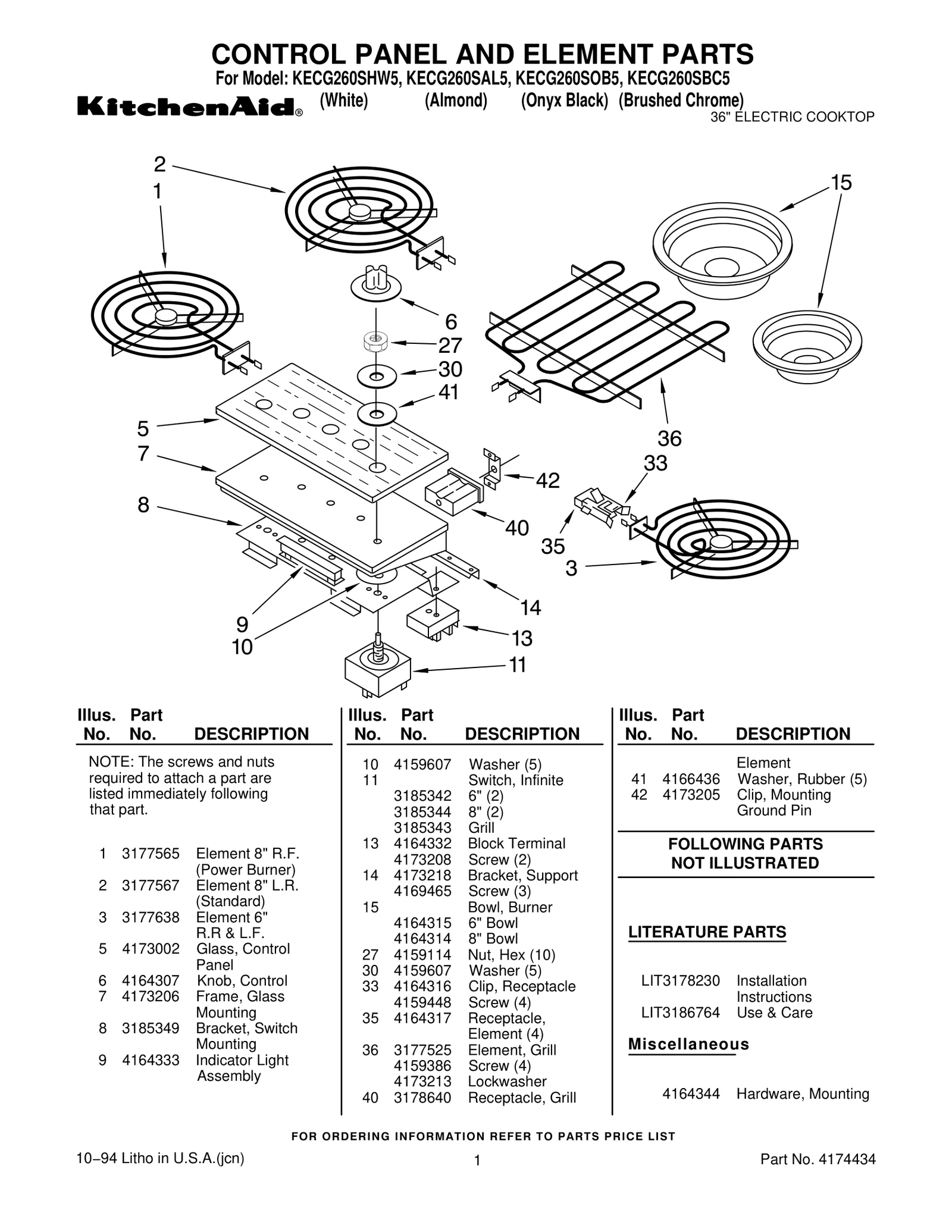 CONTROL PANEL AND ELEMENT PARTS