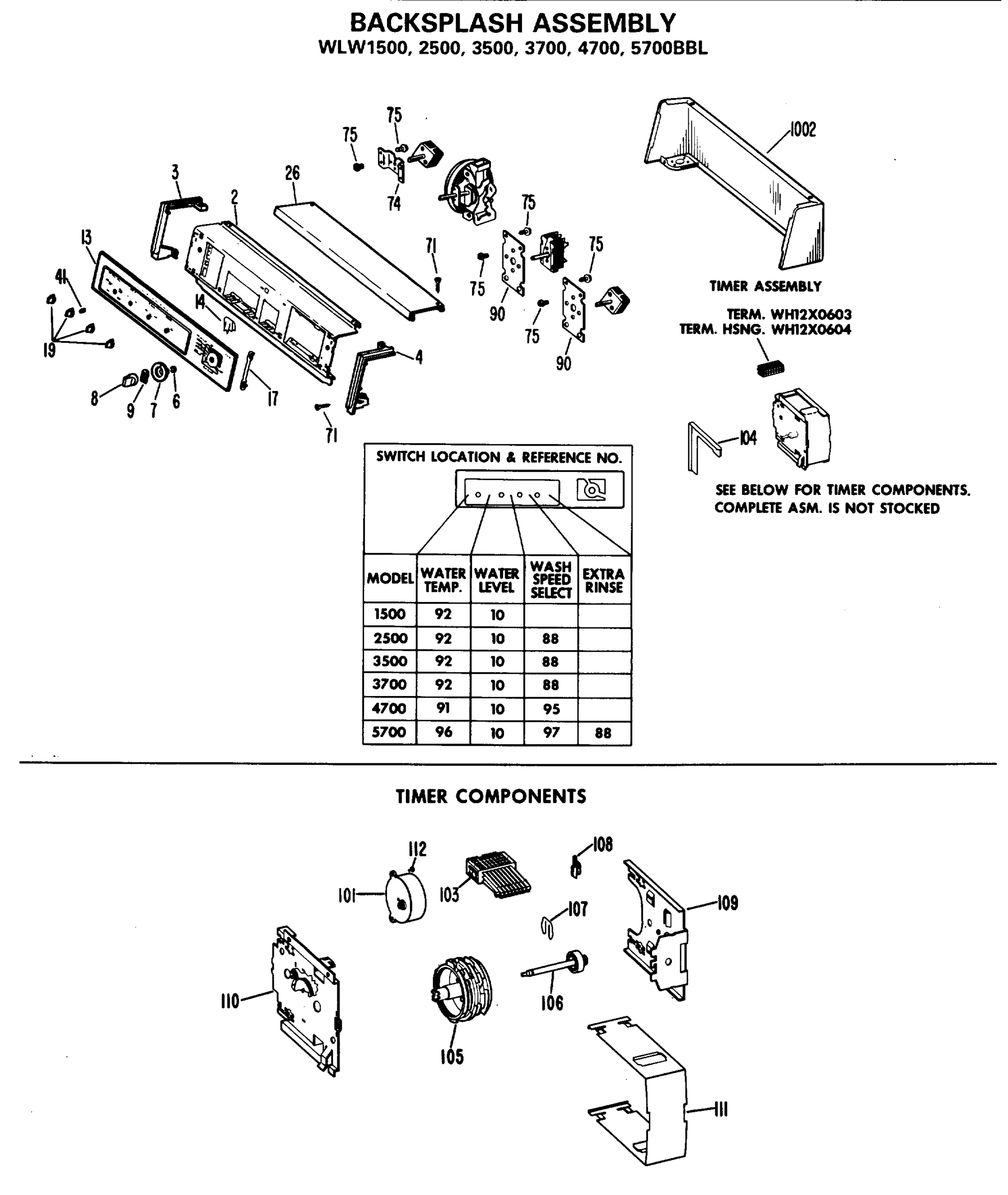 BACKSPLASH ASSEMBLY