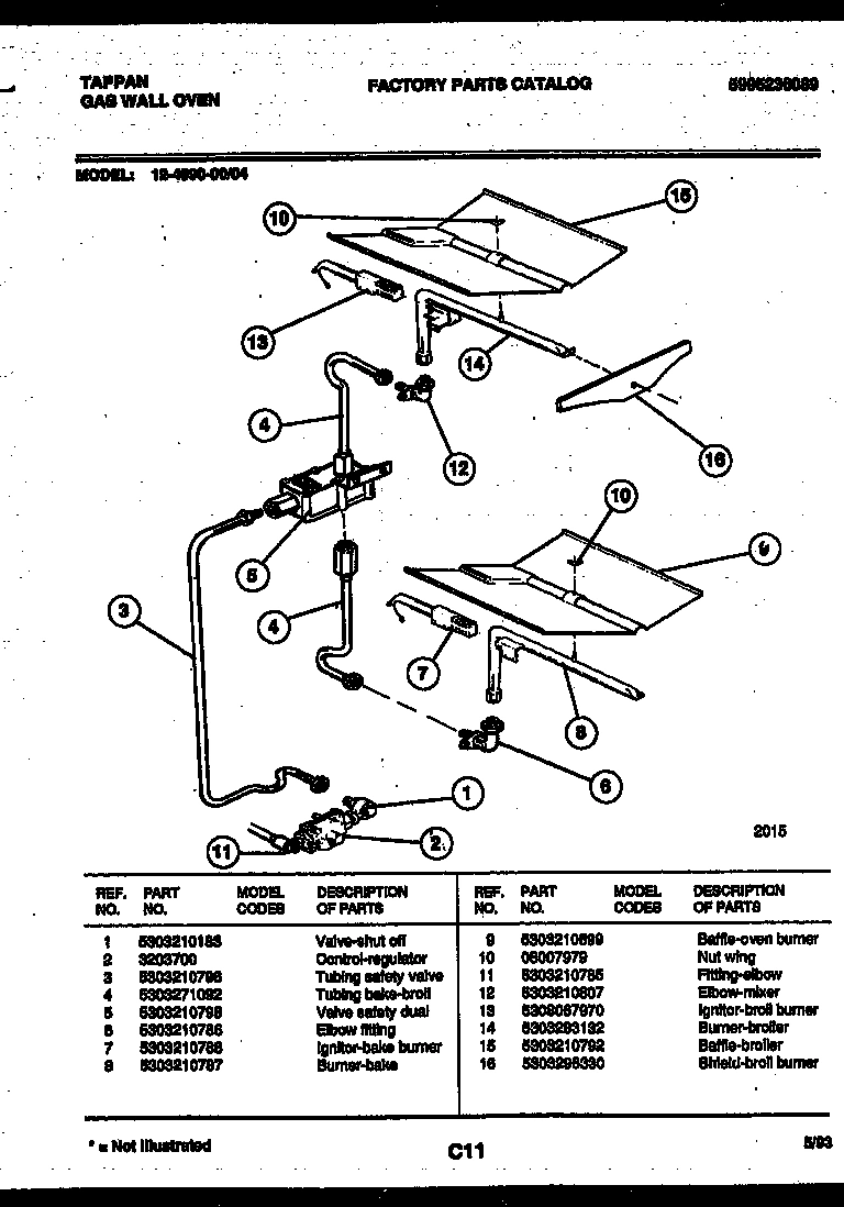 05 - GAS CONTROL