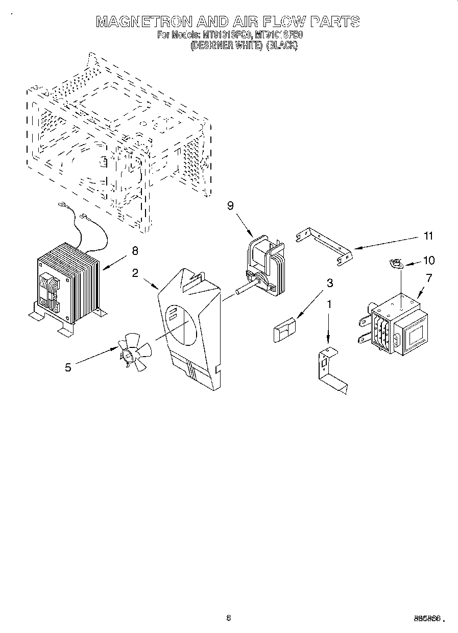 05 - MAGNETRON AND AIR FLOW