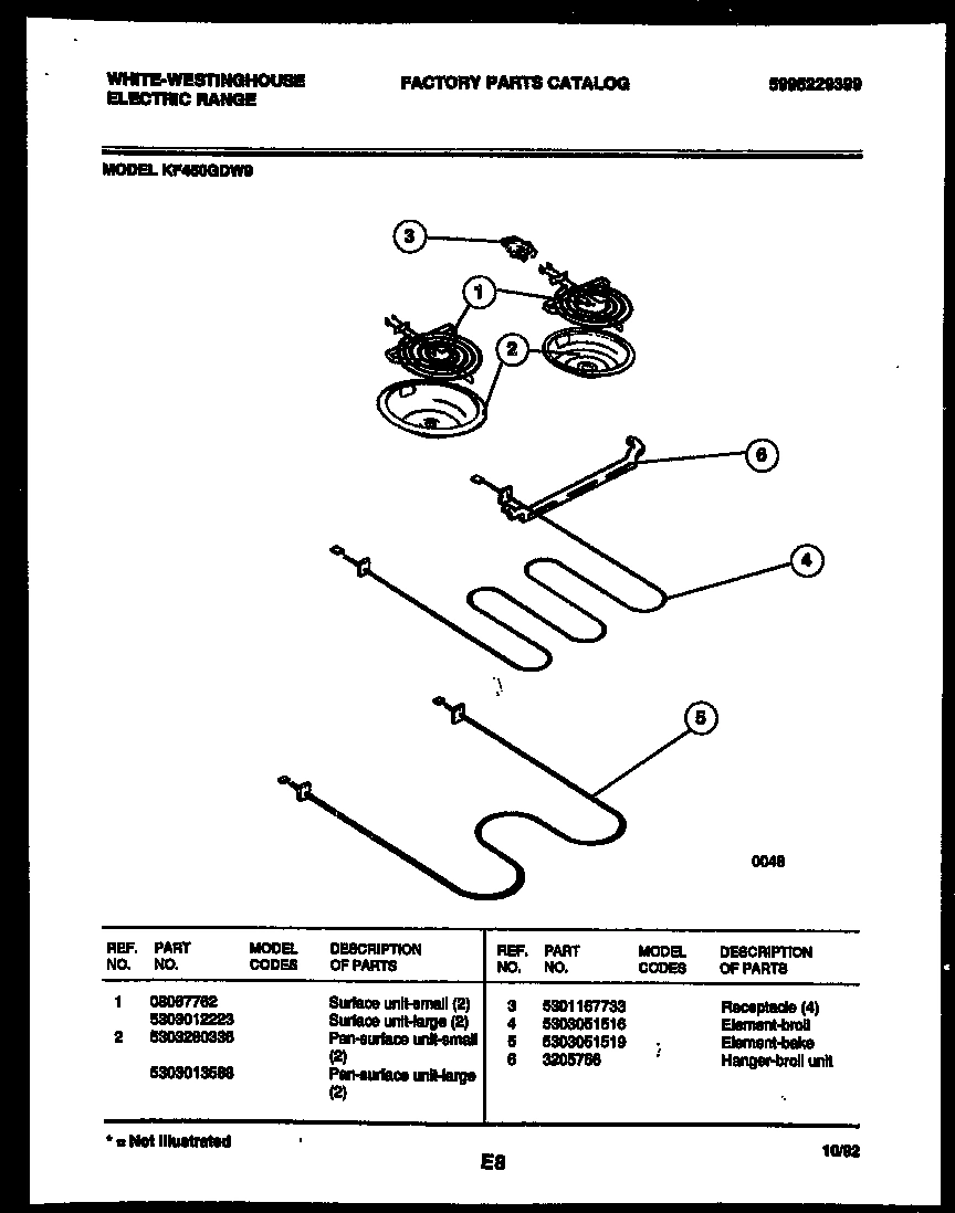 05 - BROILER PARTS