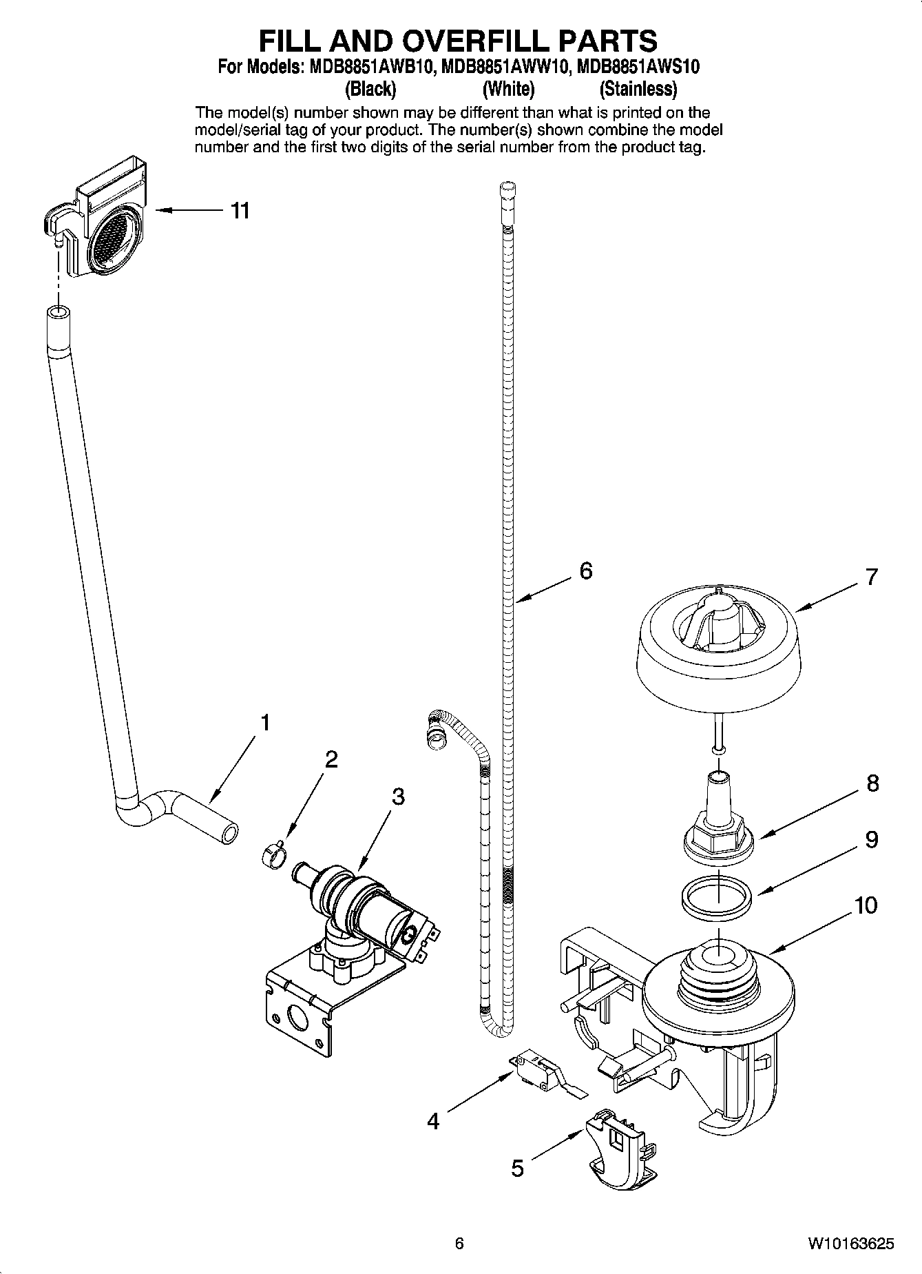 06 - FILL AND OVERFILL PARTS