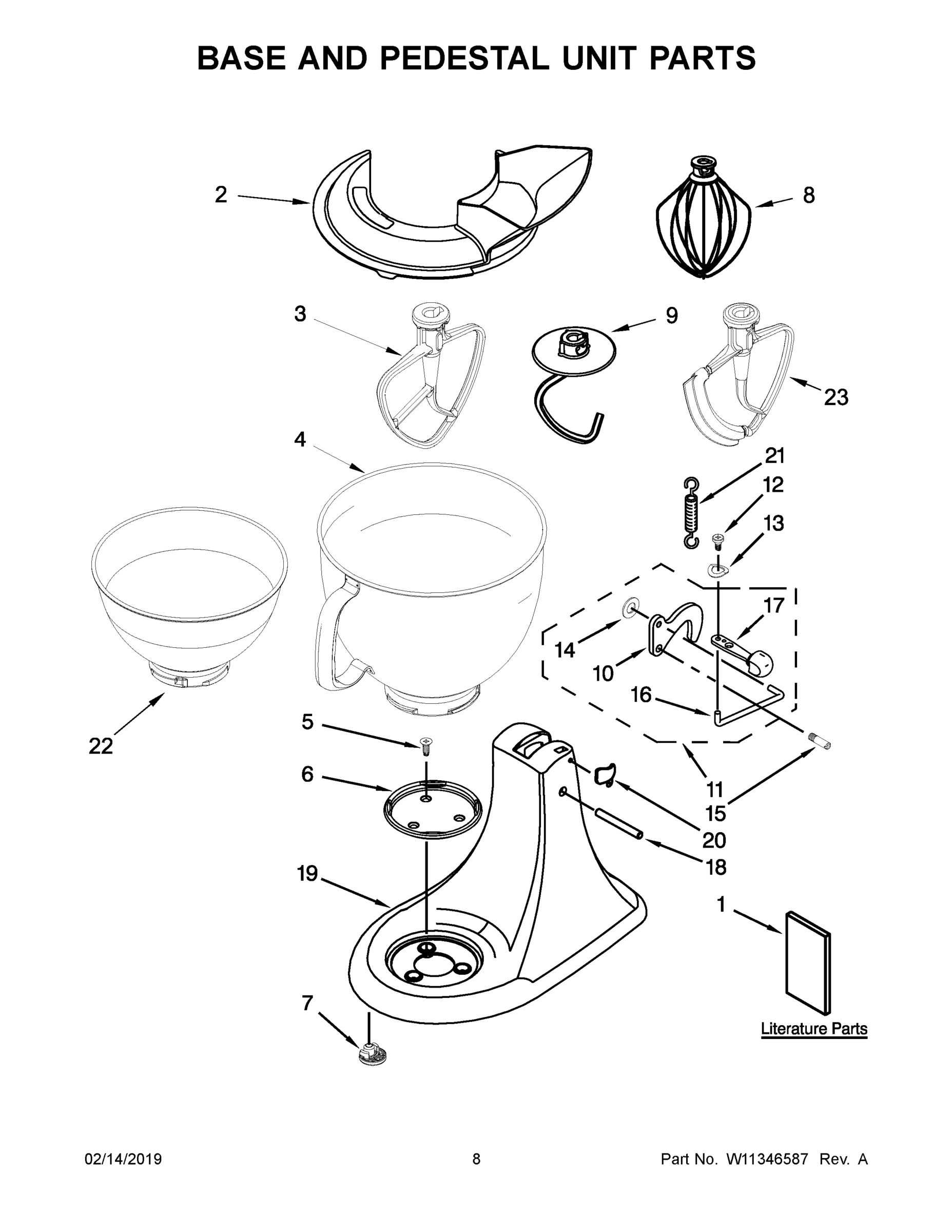 05 - BASE AND PEDESTAL UNIT PARTS