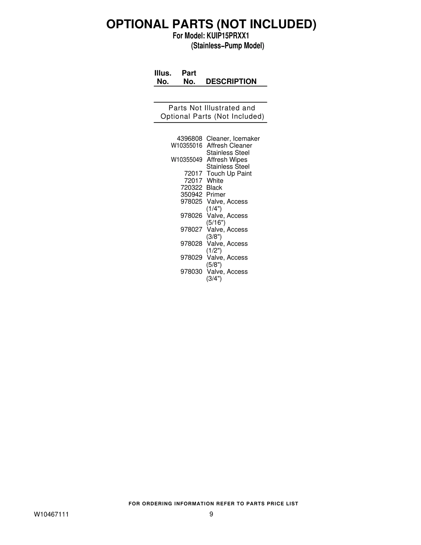 OPTIONAL PARTS (NOT INCLUDED)