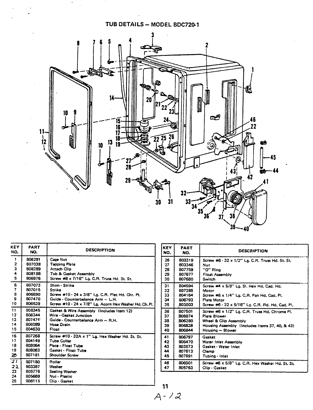 09 - TUB (BDC720-1)