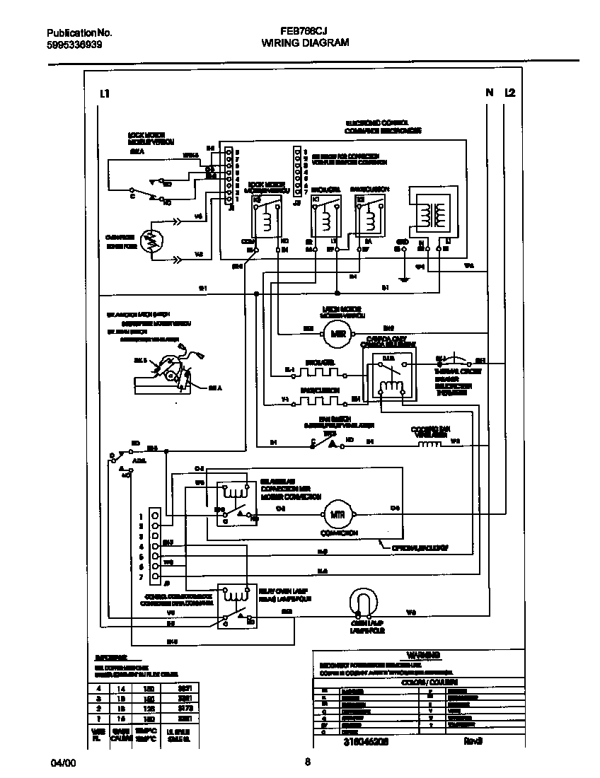 05 - WIRING DIAGRAM
