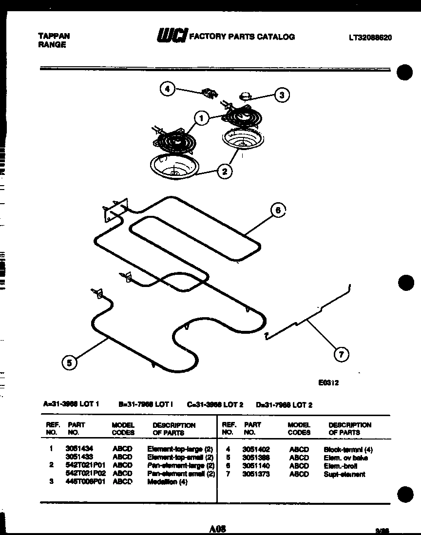 06 - BROILER PARTS