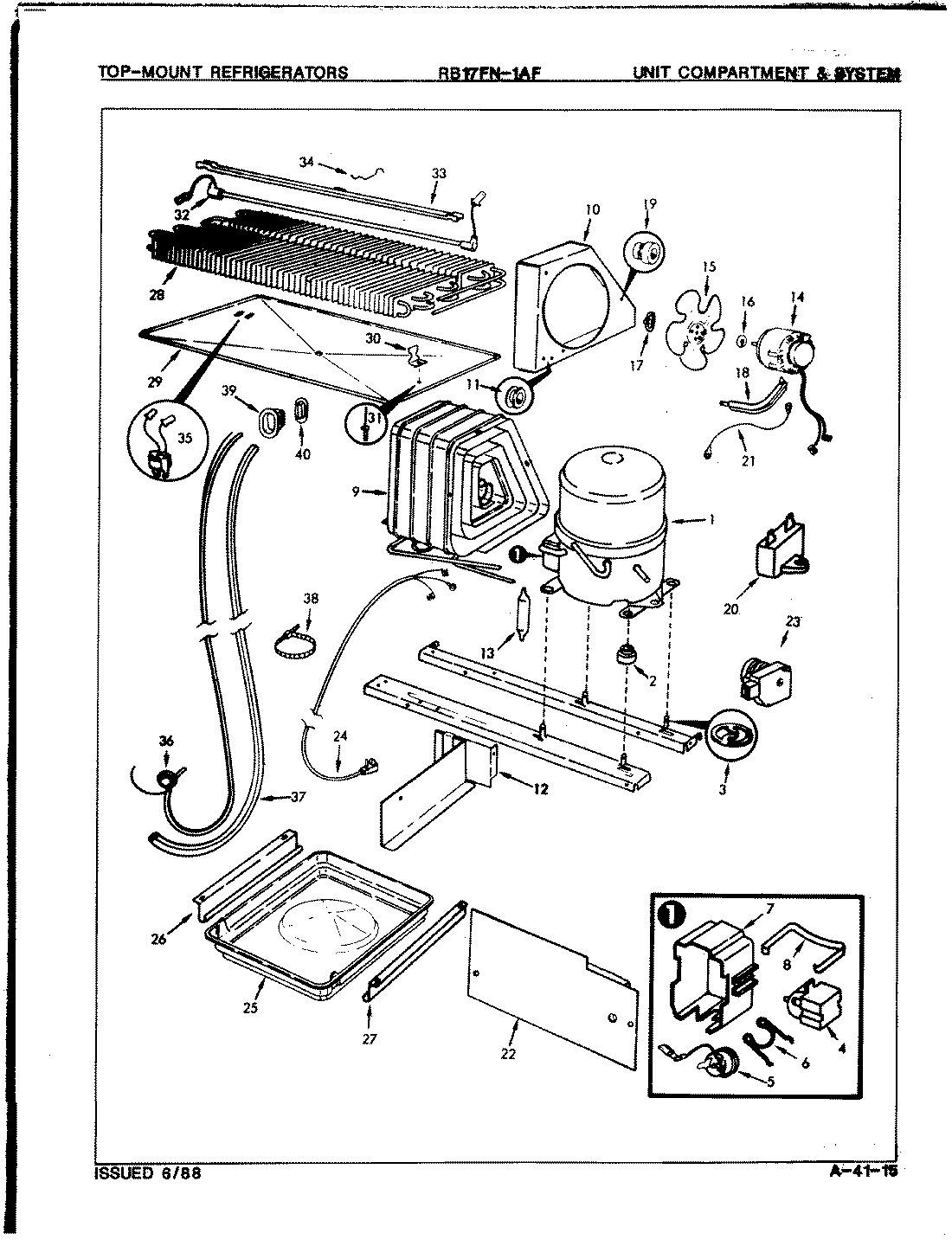 05 - UNIT COMPARTMENT & SYSTEM