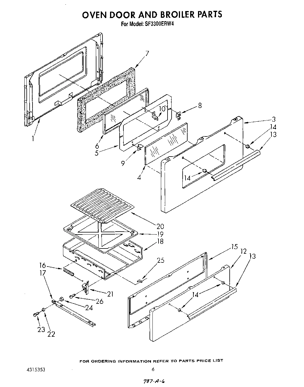 05 - OVEN DOOR AND BROILER